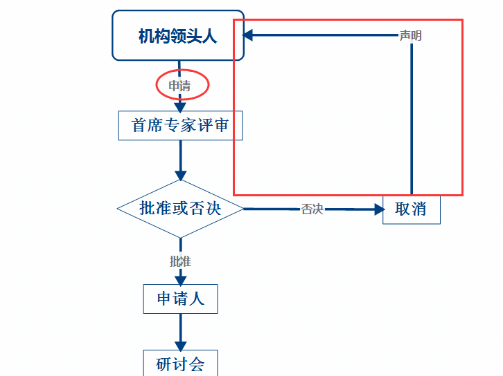 【爱游戏体育竞猜】刘怡潼《剑王朝》之“元子初成长记”完美收官(图4) 爱游戏体育竞猜